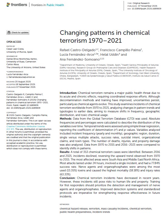 Faculty Publication | Changing Patterns in Chemica...